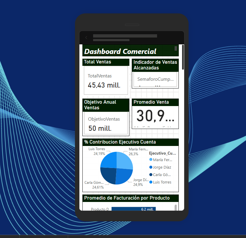 Otra Vista o Detalle del Dashboard